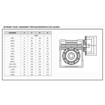 Przekładnia MPRV 050 1/10 71B5